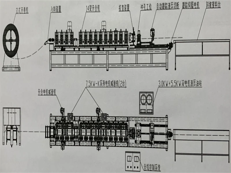 Metal Load Bearing Stud Framing System (Heavy Gauge) Steel Roll Forming Machine 6 Load Bearing Stud Framing System Machine imgupzip 1000 1