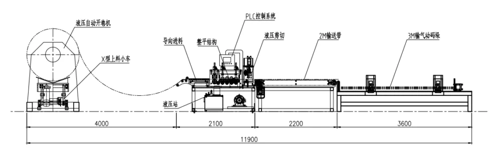 V115 Metal Roofing and Wall Cladding Sheet Roll Forming Machine in South Korea 3 图片1 imgupzip 1000