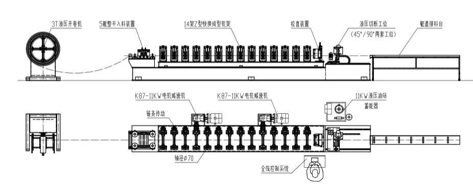 Light Duty Rack Z-Beam Roll Forming Machine Z Beam Storage Rack Rolling Form Machine Z Beam Roll Former 4 Z beam of upright rolling machine imgupzip 1000