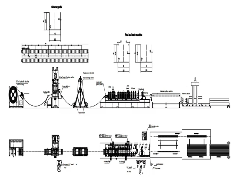 ZHongtuo C Channel Light Steel Keel ZTRFM Stud and Track Roll Forming Machine 3 Steel keel profile making machine