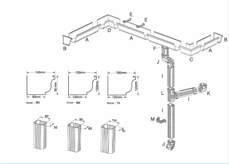 precision gutter roll forming line for rainwater management