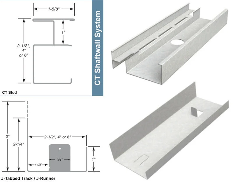 Zhongtuo Galvanized CT Stud and J Track Roll Forming Machine Automatic Shaftwall Steel Framing Production Line 3 Galvanized CT Stud and J Track Roll Forming Machine Production Line