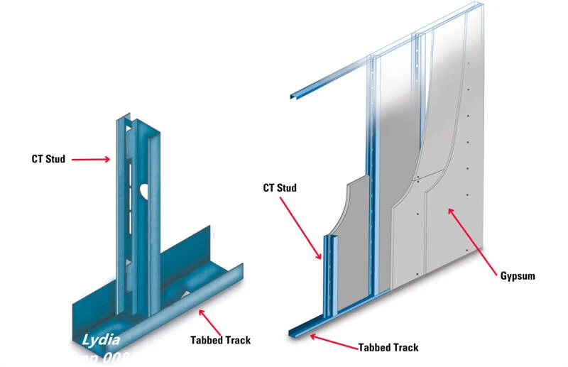 Zhongtuo Galvanized CT Stud and J Track Roll Forming Machine Automatic Shaftwall Steel Framing Production Line 4 1783406719 CT Shaftwall 10 imgupzip 1000