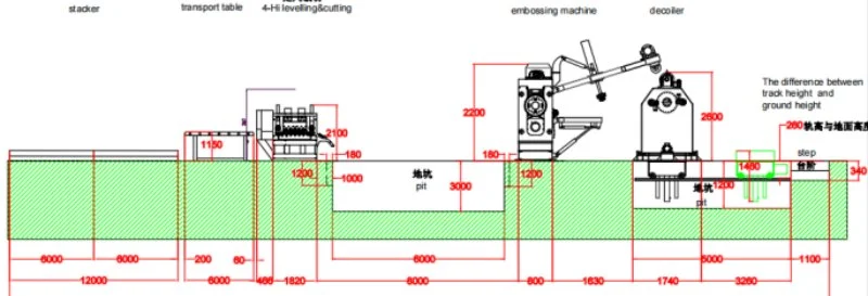 Zhongtuo Combination Of Cut To Length Machine And Embossing Machine Fo - Screenshot 2026 09 15t02 02 Zhongtuo Combination Of Cut To Length Machine And Embossing Machine Fo - screenshot 2026 09 15t02 02 15 518z 1789437754 LkPc
